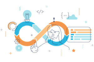 Infrastructure as Code
