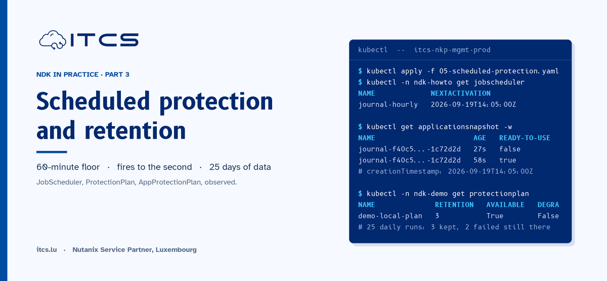 NDK in practice, Part 3: Scheduled protection, retention, and what a healthy plan hides