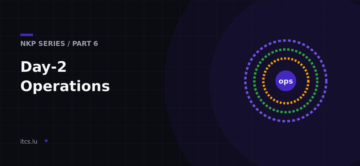 Nutanix Kubernetes Platform (NKP) | Part 6: Operations